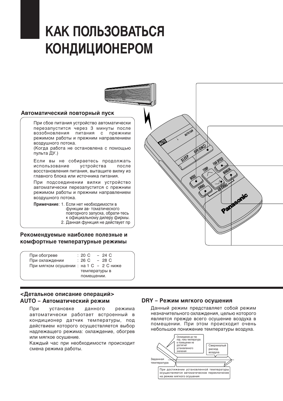 Ддд ийгъбйзднъль дйзсасайзцкйе, Д‚ъуп‡ъл˜втнли фу‚ъум˚и фытн, Dry – квклп пﬂ„ну„у уты¯âìëﬂ | Panasonic CS-A28BKP5 User Manual | Page 186 / 202