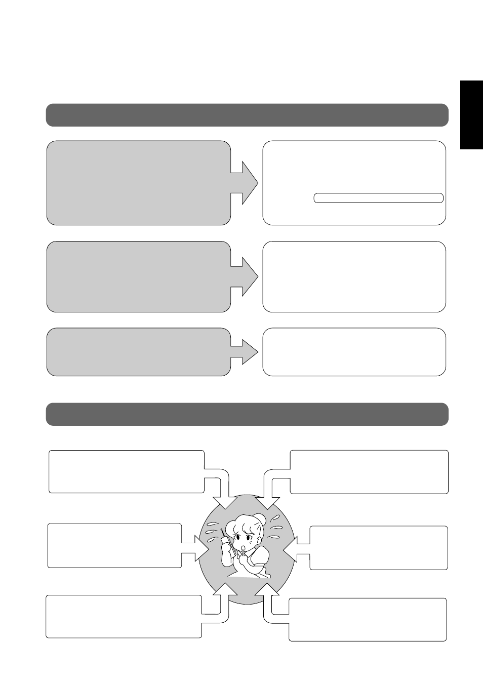 Abnormal operation, Call the dealer immediately | Panasonic CS-A28BKP5 User Manual | Page 21 / 202