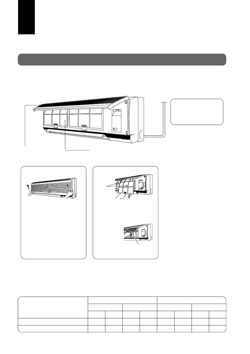 Préparation avant fonctionnement, Airflow direction adjustment, Avant de faire fonctionner l’appareil | Panasonic CS-A28BKP5 User Manual | Page 30 / 202