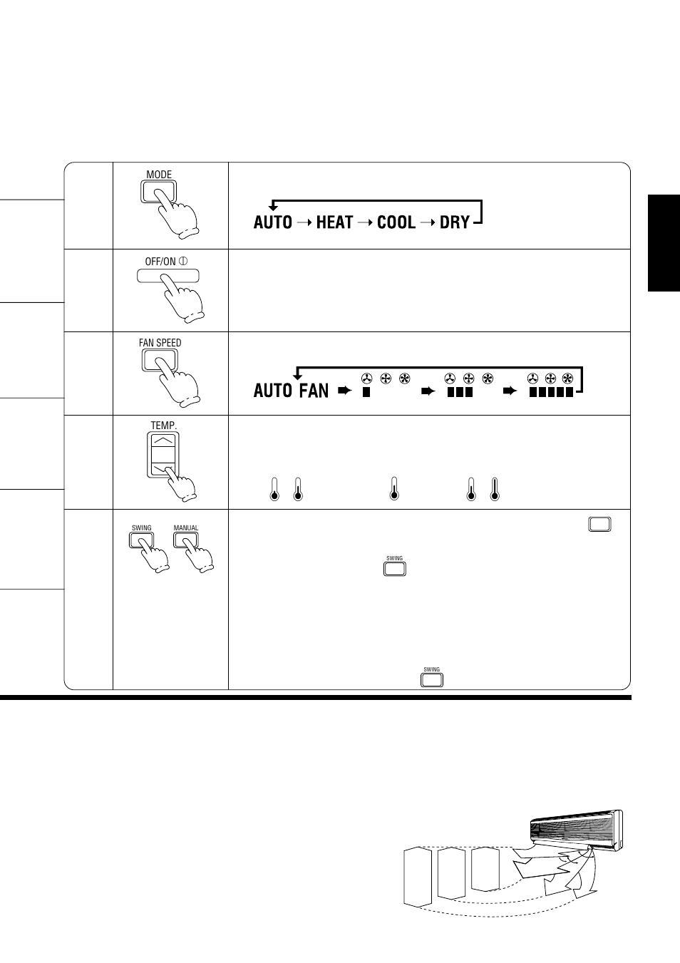 Nn o | Panasonic CS-A28BKP5 User Manual | Page 33 / 202