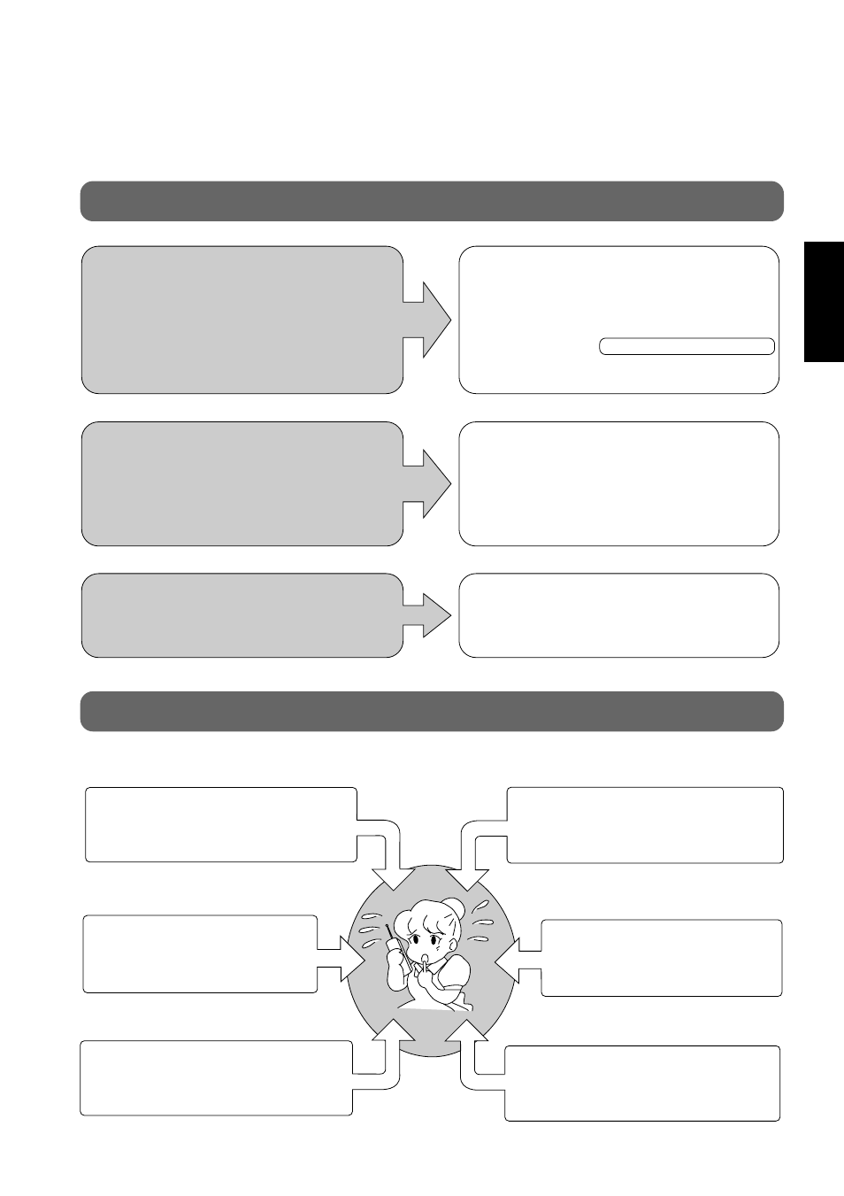 Fonctionnement anormal, Appelez immédiatement un dépanneur | Panasonic CS-A28BKP5 User Manual | Page 43 / 202