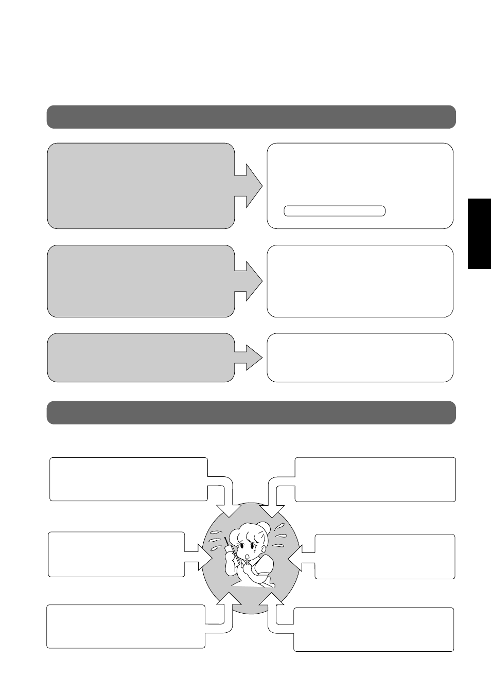 Funcionamiento anormal, Comuniquese con el distribuidor inmediatamente | Panasonic CS-A28BKP5 User Manual | Page 65 / 202