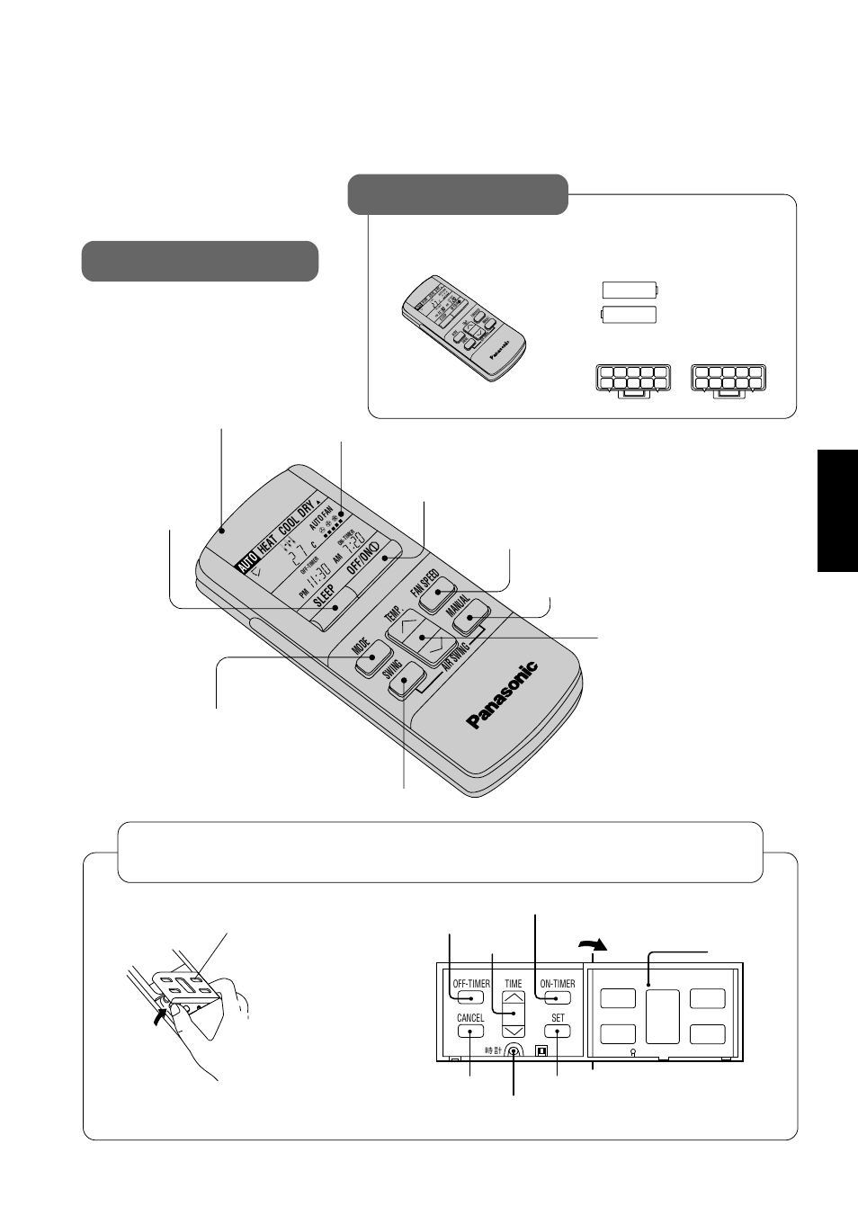 Fernbedienung, Zubehör, Deutsch | Anzeigefeld sender | Panasonic CS-A28BKP5 User Manual | Page 73 / 202