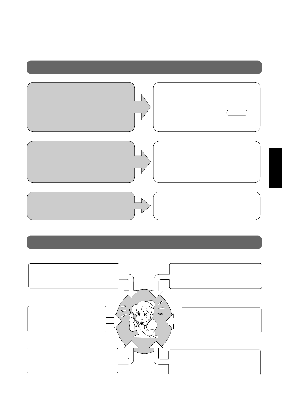 Betriebsstörungen, Wenden sie sich direkt an lhren händler | Panasonic CS-A28BKP5 User Manual | Page 87 / 202