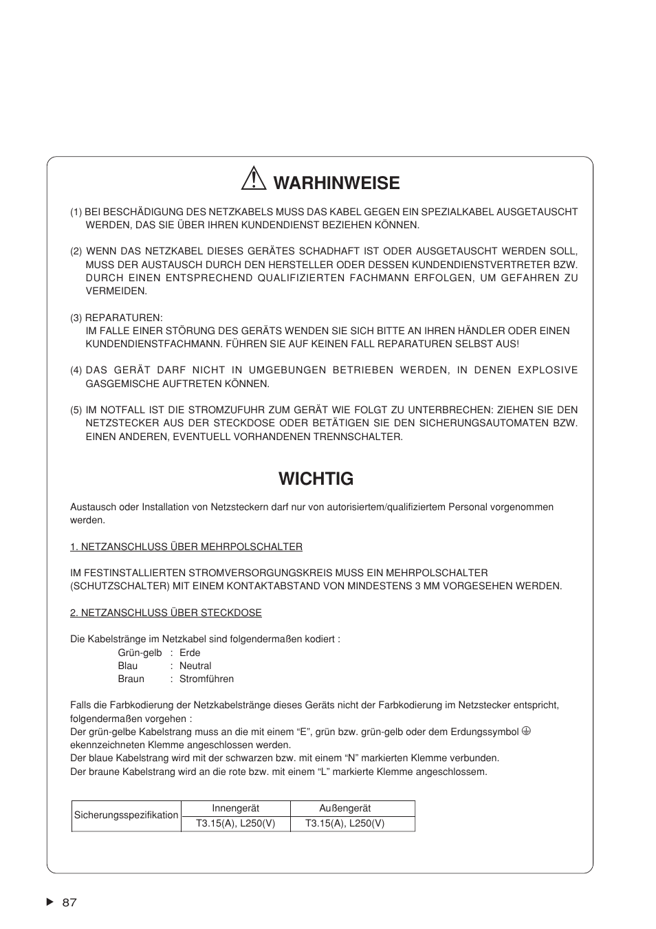 Wichtig, Warhinweise | Panasonic CS-A28BKP5 User Manual | Page 88 / 202