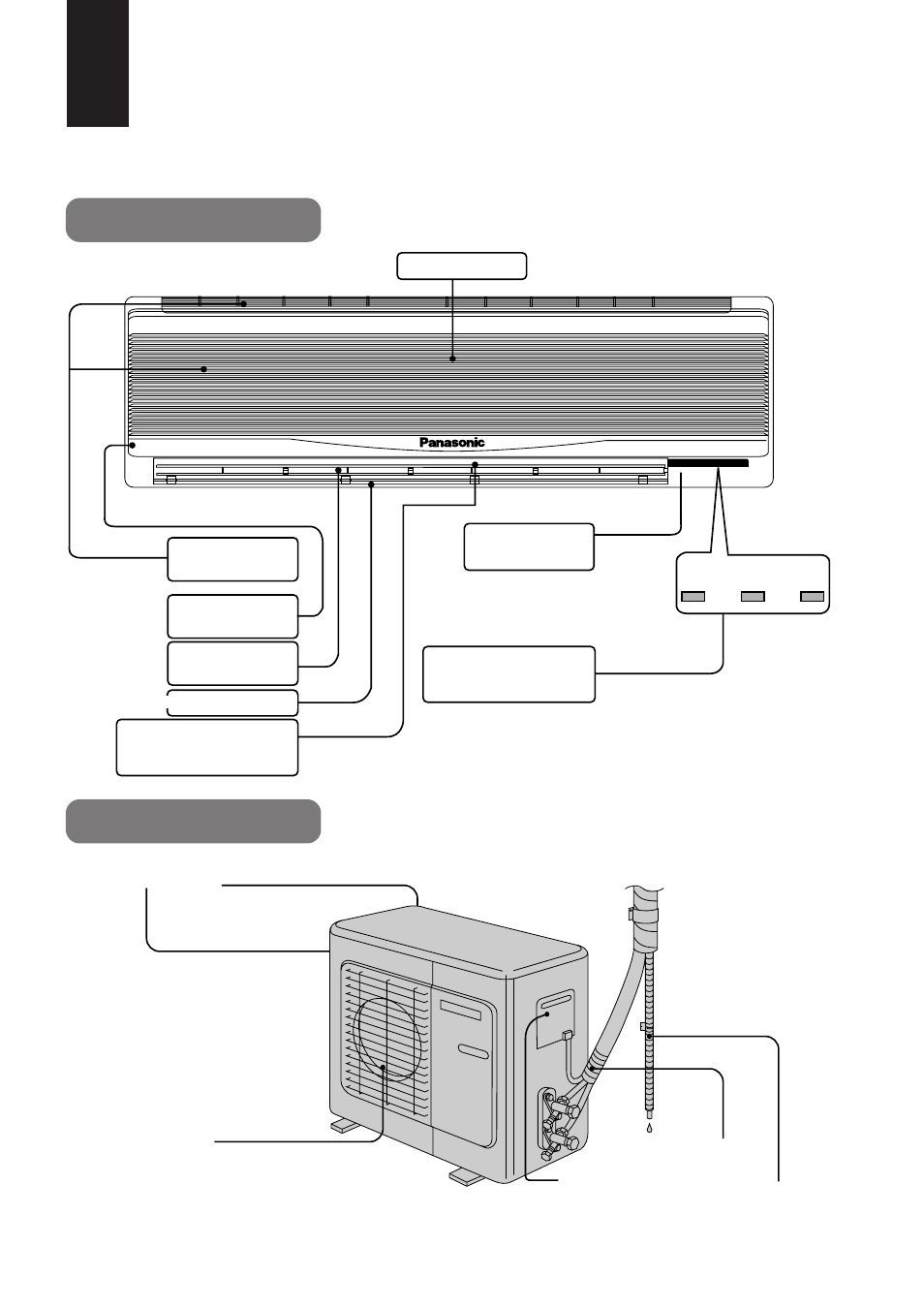 Nomi dei componenti, Unita’ interna unita’ esterna | Panasonic CS-A28BKP5 User Manual | Page 94 / 202