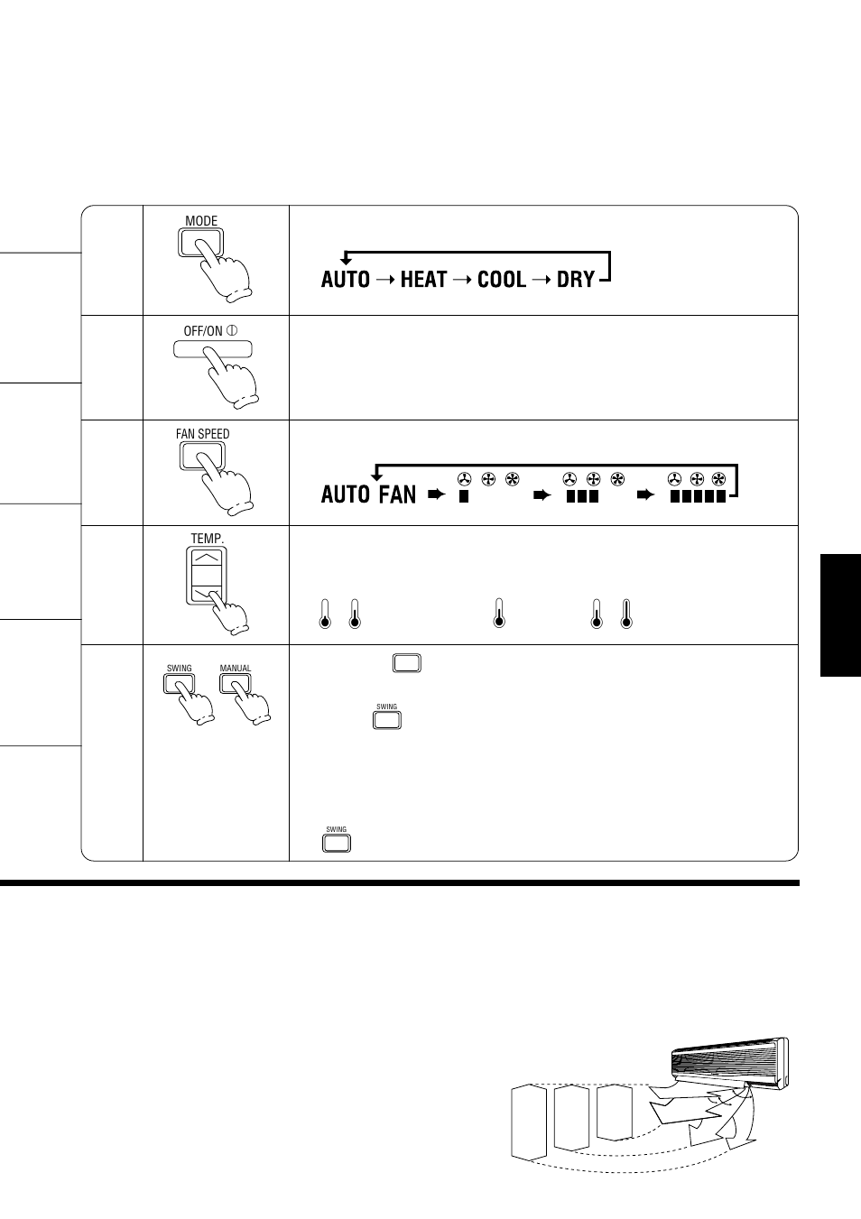 Panasonic CS-A28BKP5 User Manual | Page 99 / 202