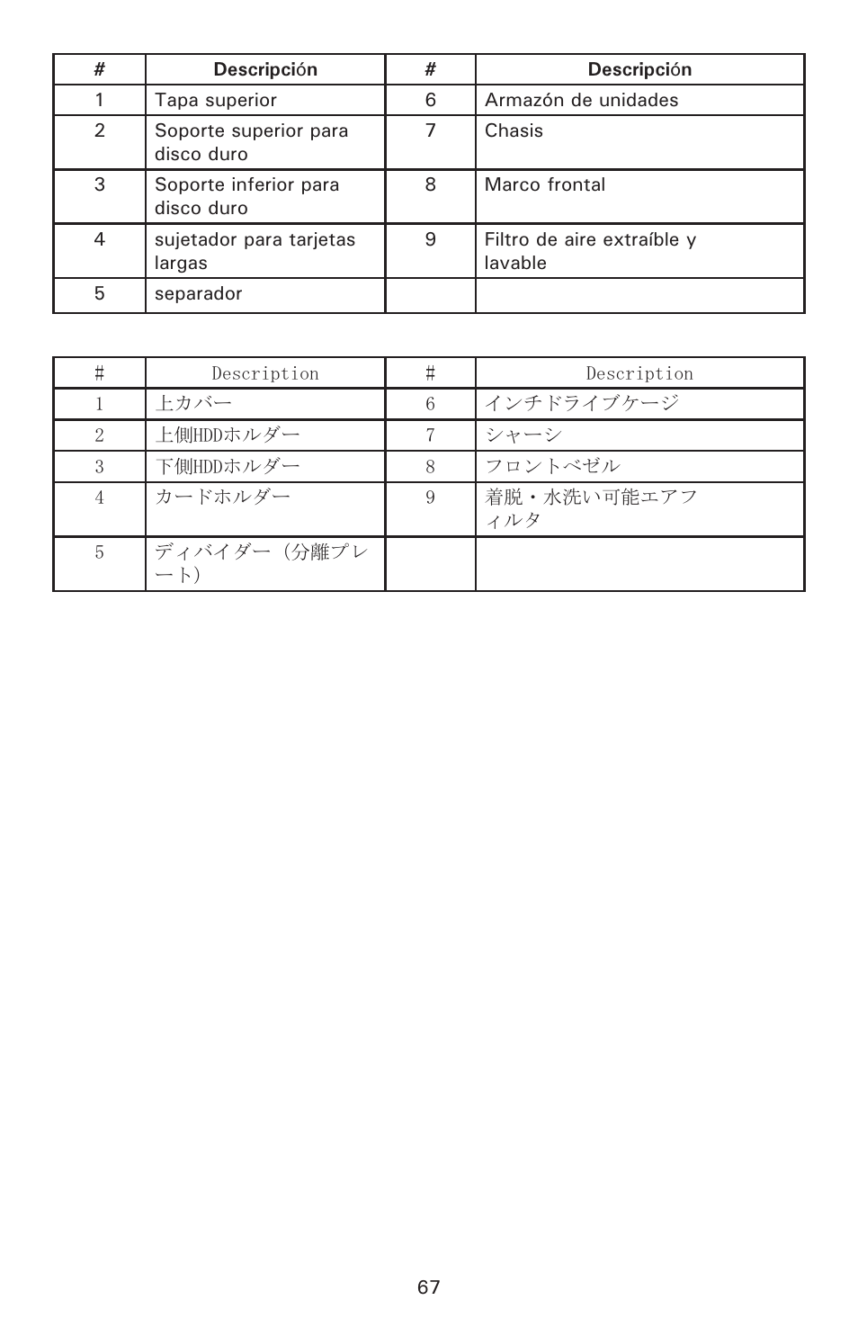Antec Veris Fusion Remote Max User Manual | Page 4 / 5