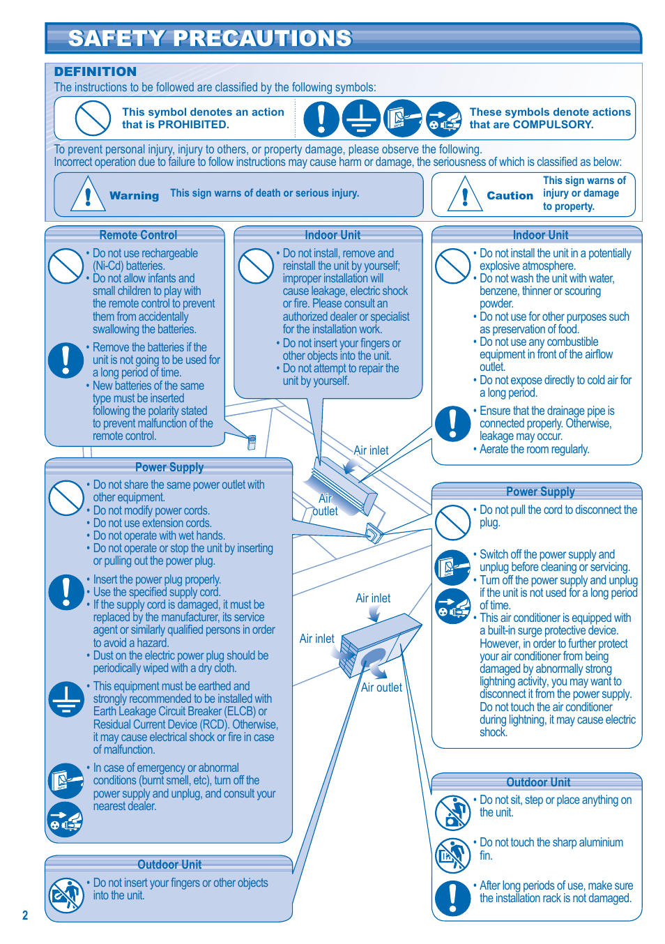 Safety precautions safety precautions | Panasonic CU-C24HKD User Manual | Page 2 / 8