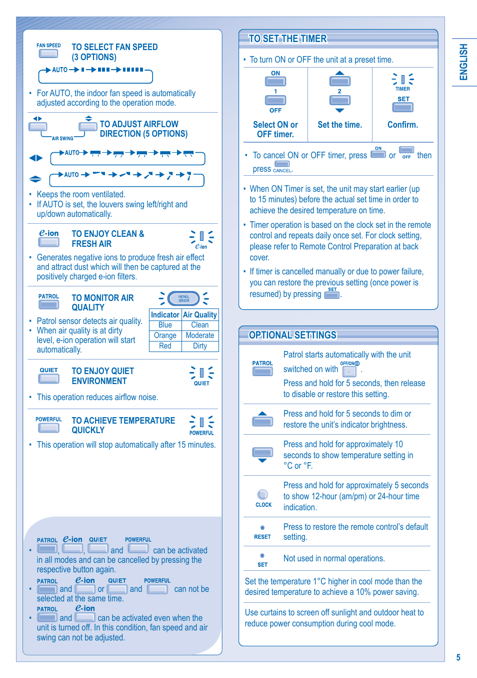 Panasonic CU-C24HKD User Manual | Page 5 / 8