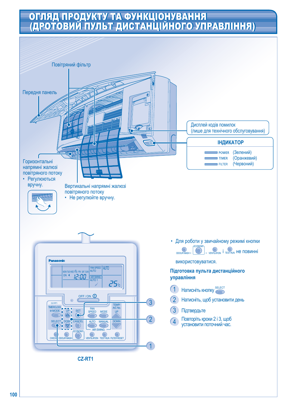 Panasonic S-28KA1E5 User Manual | Page 100 / 108