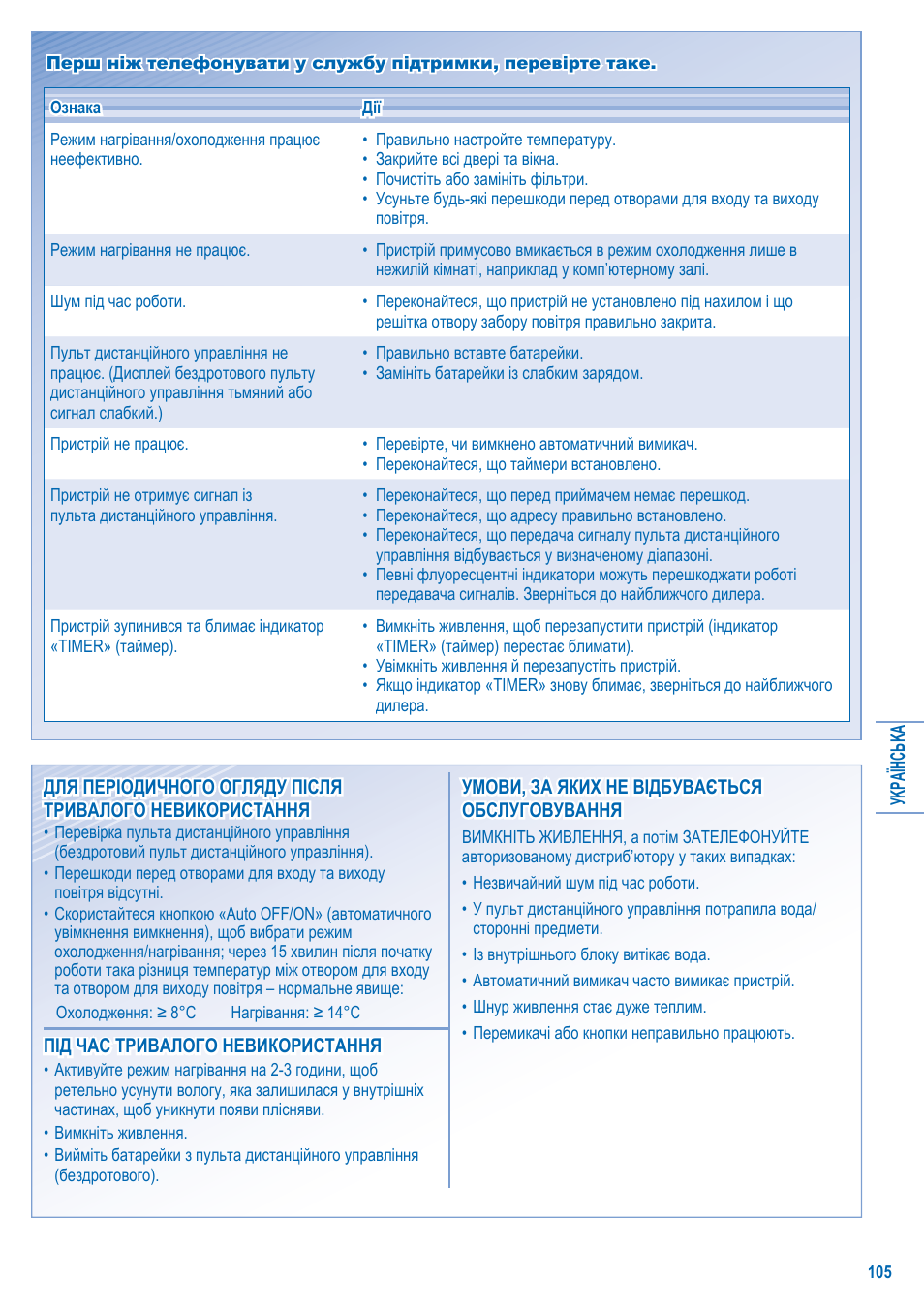 Panasonic S-28KA1E5 User Manual | Page 105 / 108