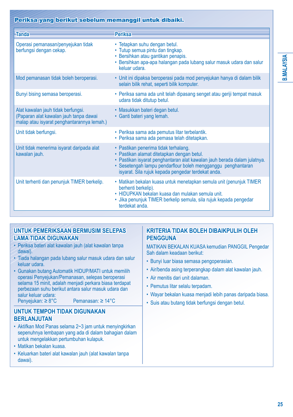 Panasonic S-28KA1E5 User Manual | Page 25 / 108