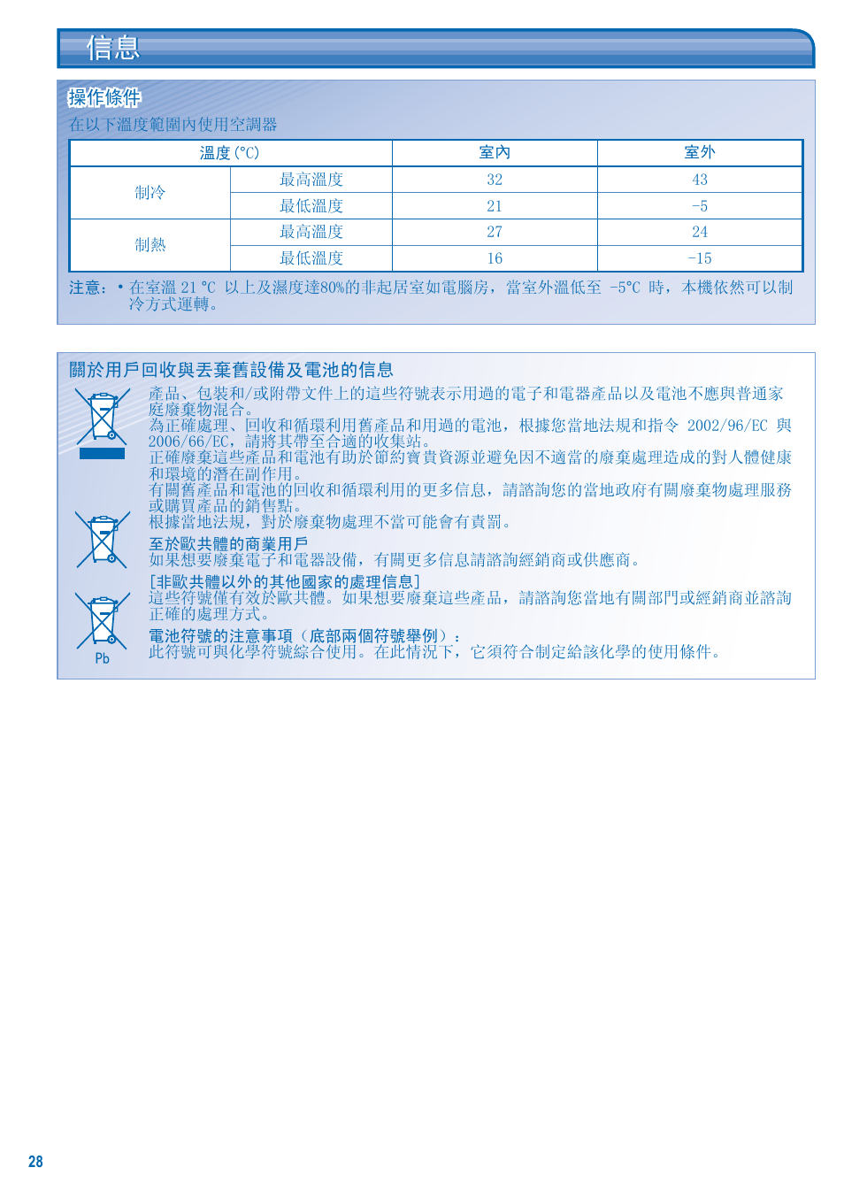 Panasonic S-28KA1E5 User Manual | Page 28 / 108