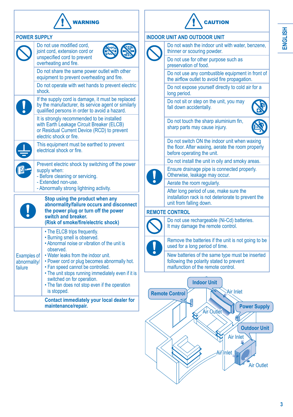 Panasonic S-28KA1E5 User Manual | Page 3 / 108