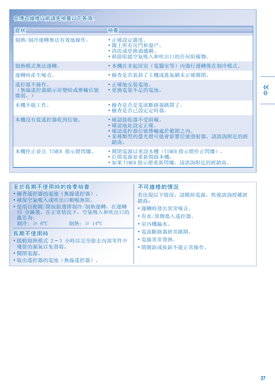 Panasonic S-28KA1E5 User Manual | Page 37 / 108