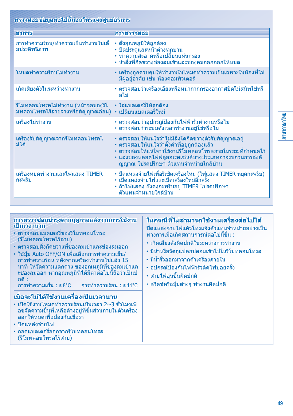 Panasonic S-28KA1E5 User Manual | Page 49 / 108