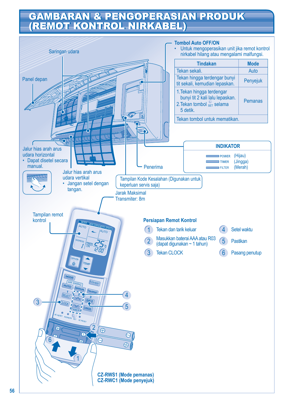 Panasonic S-28KA1E5 User Manual | Page 56 / 108