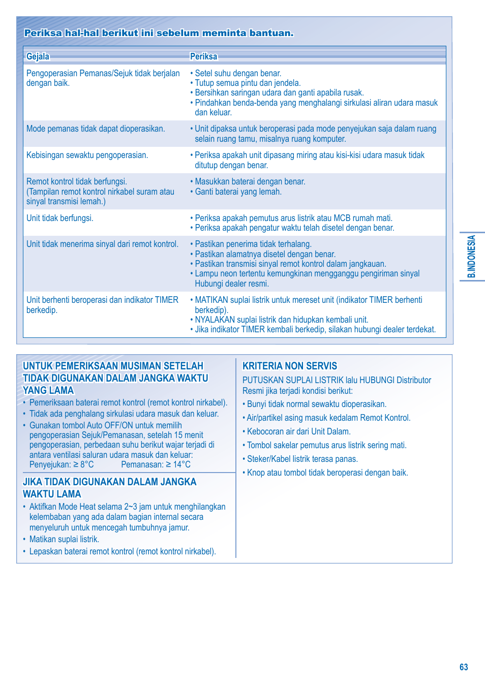 Panasonic S-28KA1E5 User Manual | Page 63 / 108