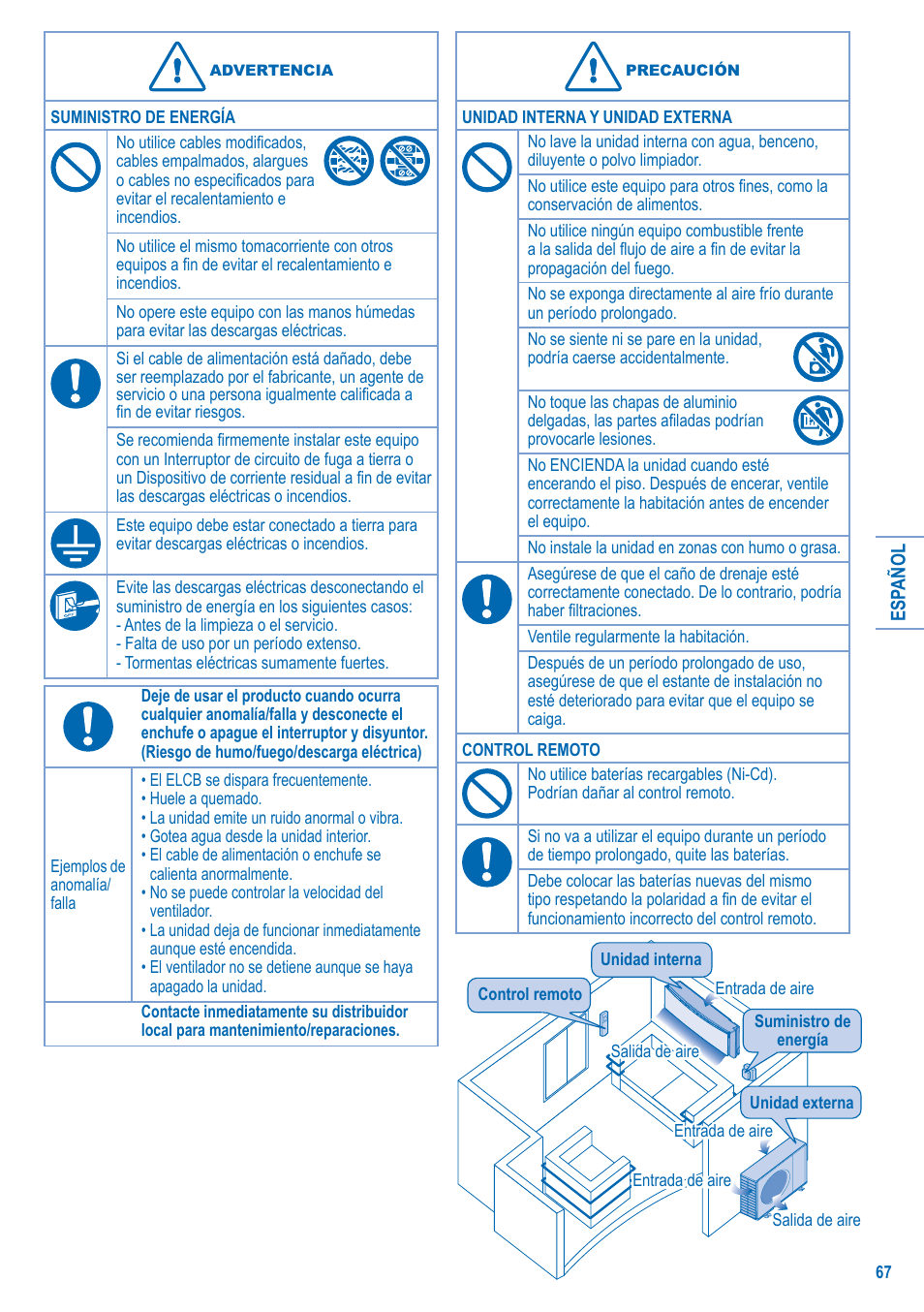Panasonic S-28KA1E5 User Manual | Page 67 / 108