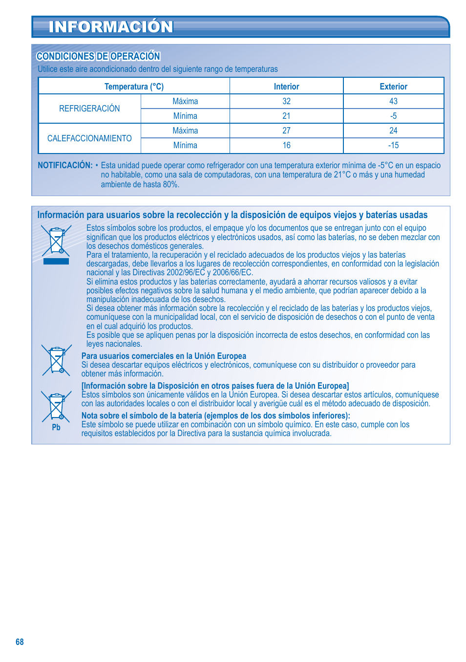 Información | Panasonic S-28KA1E5 User Manual | Page 68 / 108