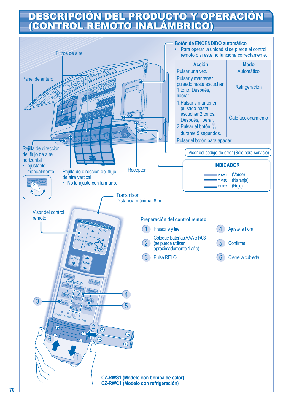 Panasonic S-28KA1E5 User Manual | Page 70 / 108