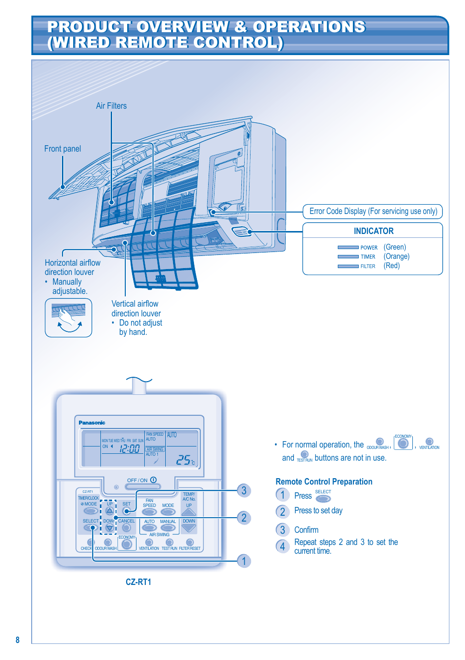 Panasonic S-28KA1E5 User Manual | Page 8 / 108