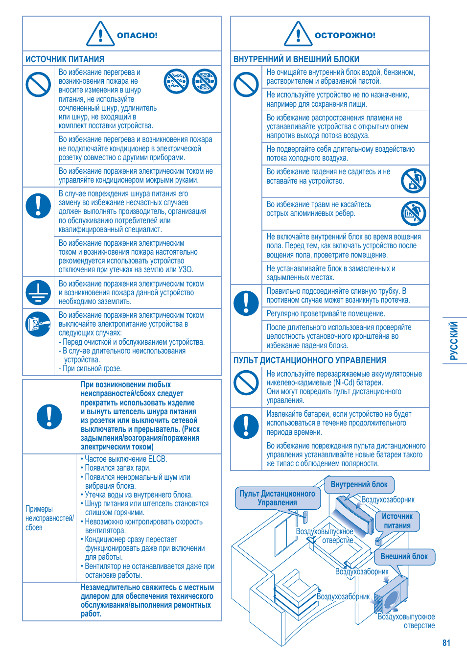 Panasonic S-28KA1E5 User Manual | Page 81 / 108