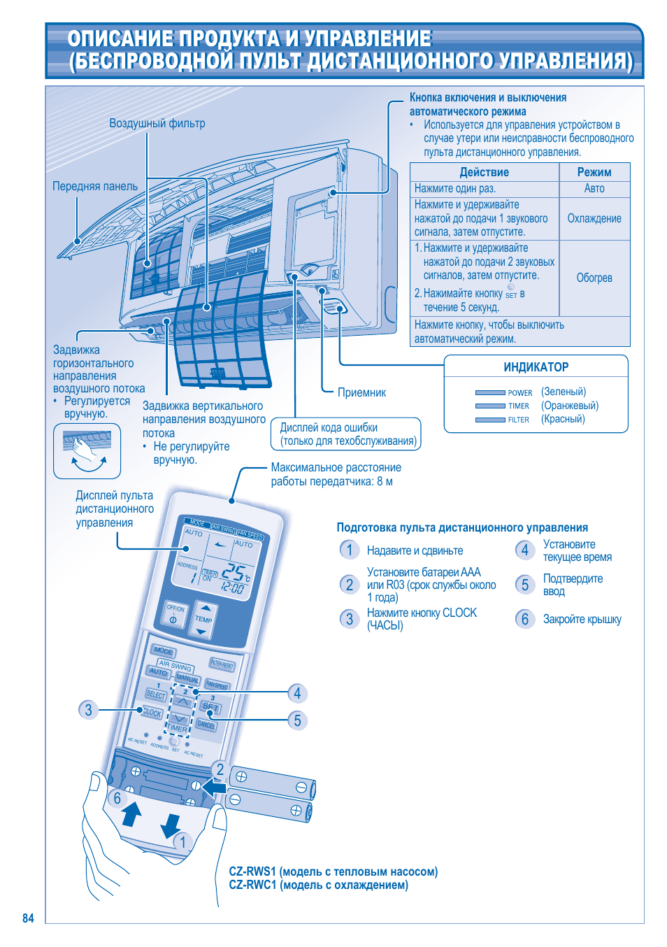 Panasonic S-28KA1E5 User Manual | Page 84 / 108