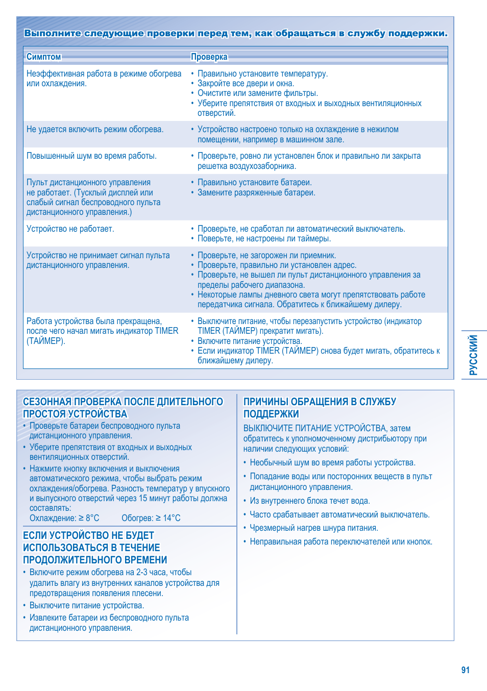 Panasonic S-28KA1E5 User Manual | Page 91 / 108