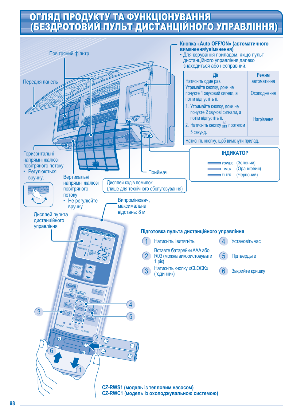 Panasonic S-28KA1E5 User Manual | Page 98 / 108