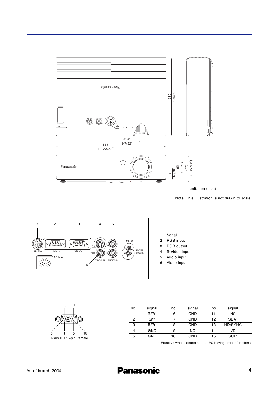 Dimensions, Pt-lb10nt, Terminals rgb in connector pin assignment | Panasonic PT-LB10NT User Manual | Page 4 / 5