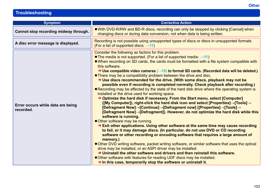 Panasonic -eng User Manual | Page 103 / 106