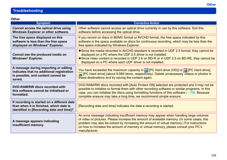 Panasonic -eng User Manual | Page 105 / 106