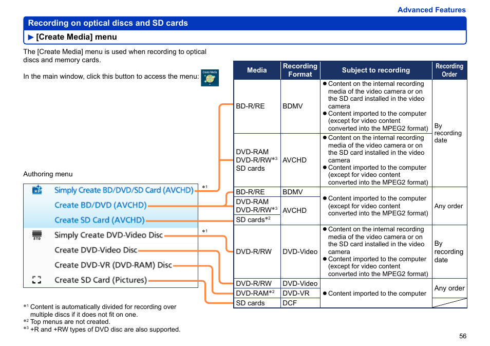 Create media] menu, Create media] menu ……………………………… 56 | Panasonic -eng User Manual | Page 56 / 106