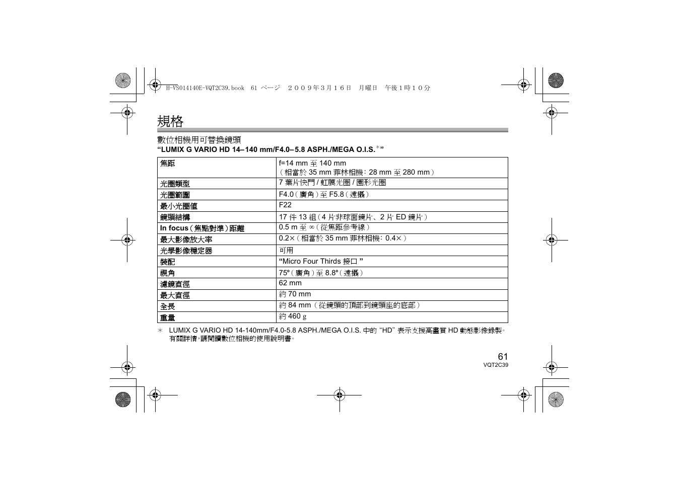 Panasonic H-VS014140 User Manual | Page 61 / 72