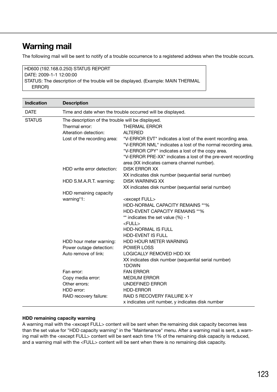 Warning mail, 123 warning mail | Panasonic 616 User Manual | Page 123 / 133