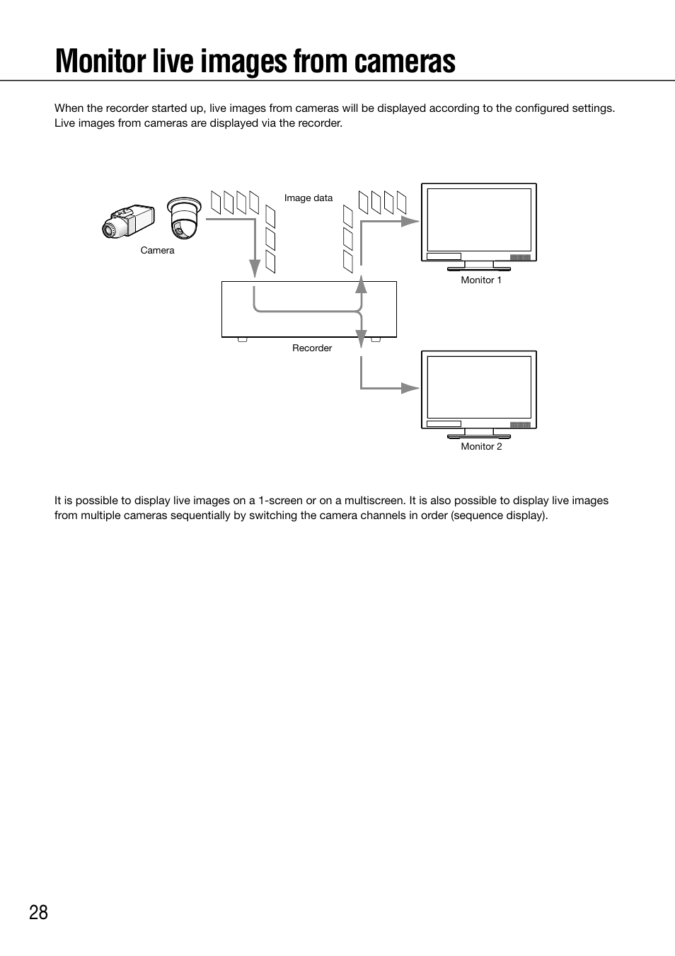 Monitor live images from cameras | Panasonic 616 User Manual | Page 28 / 133