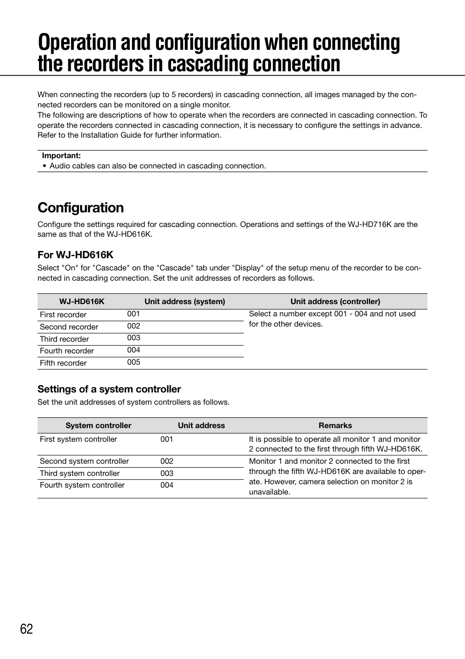 Configuration | Panasonic 616 User Manual | Page 62 / 133