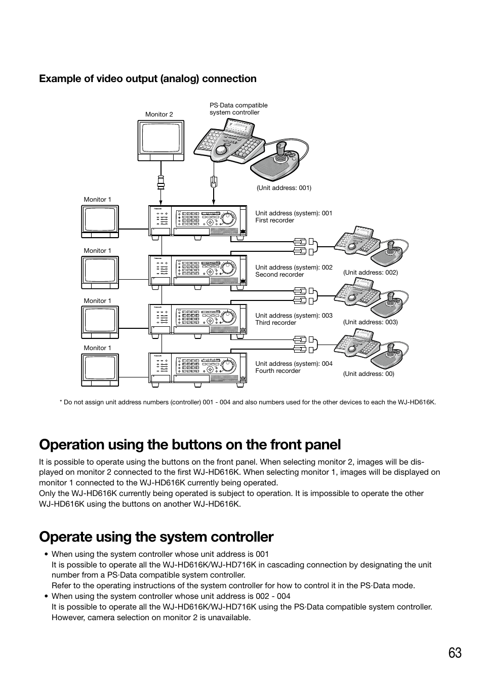 Operation using the buttons on the front panel, Operate using the system controller, Example of video output (analog) connection | Mouse, Unit address: 001) | Panasonic 616 User Manual | Page 63 / 133