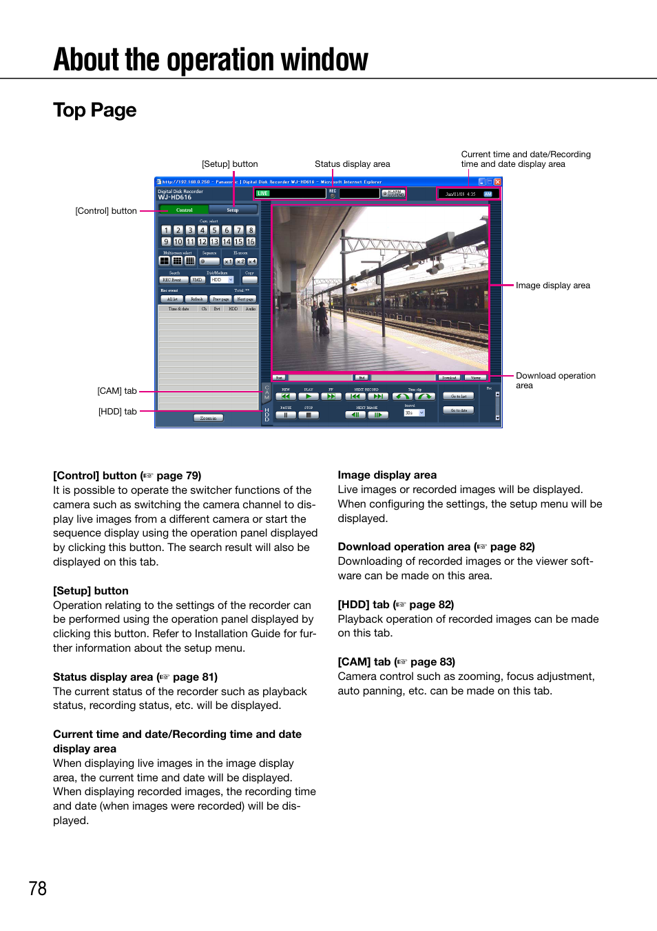 About the operation window, Top page | Panasonic 616 User Manual | Page 78 / 133