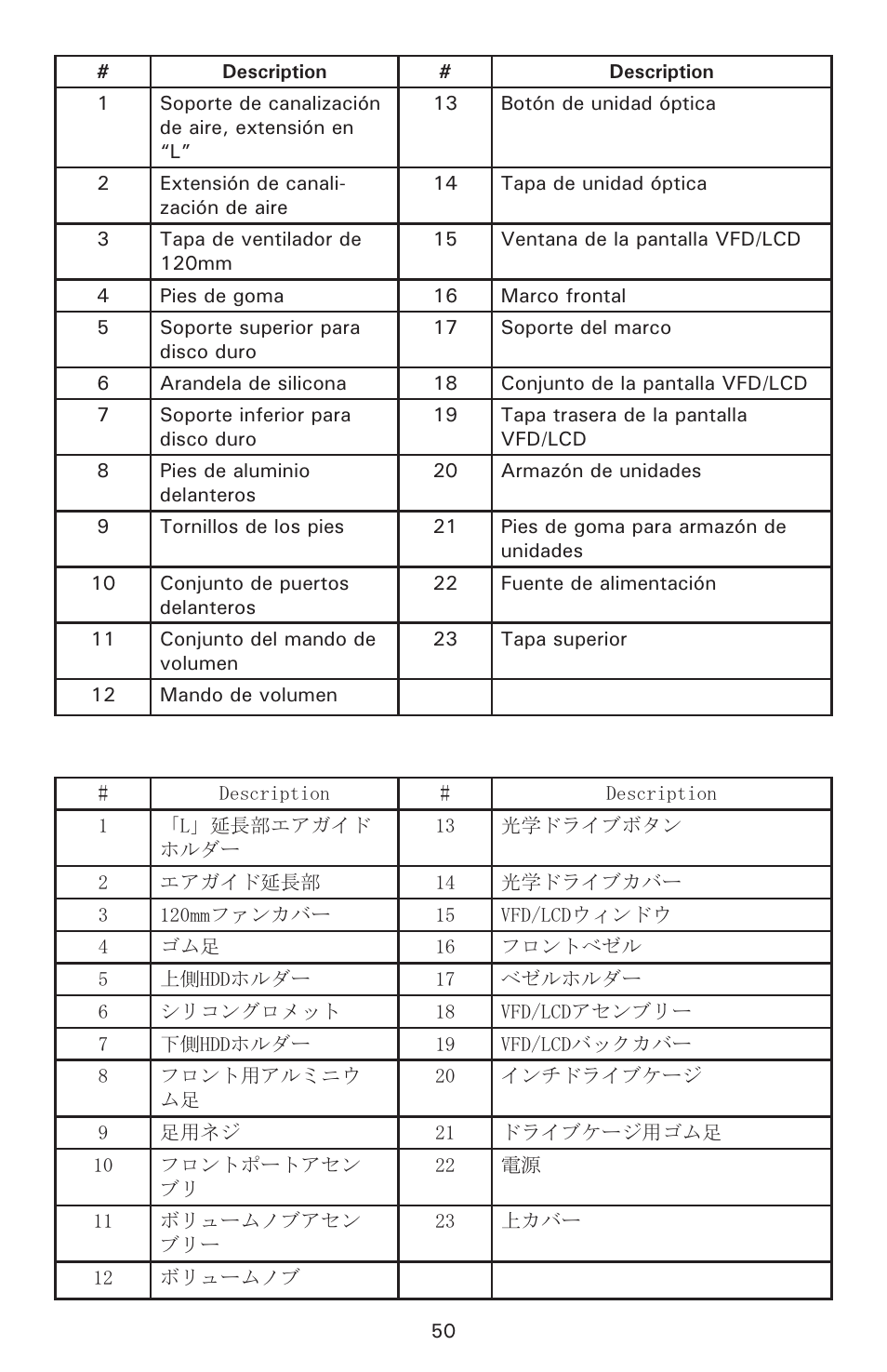 Antec Veris Fusion v2 User Manual | Page 5 / 6