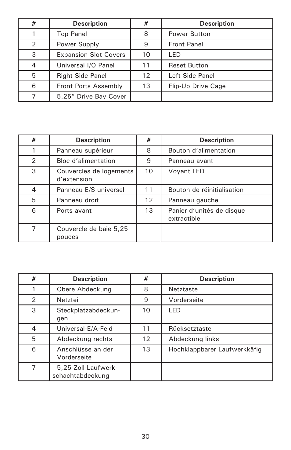 Antec NSK 1380 User Manual | Page 3 / 5