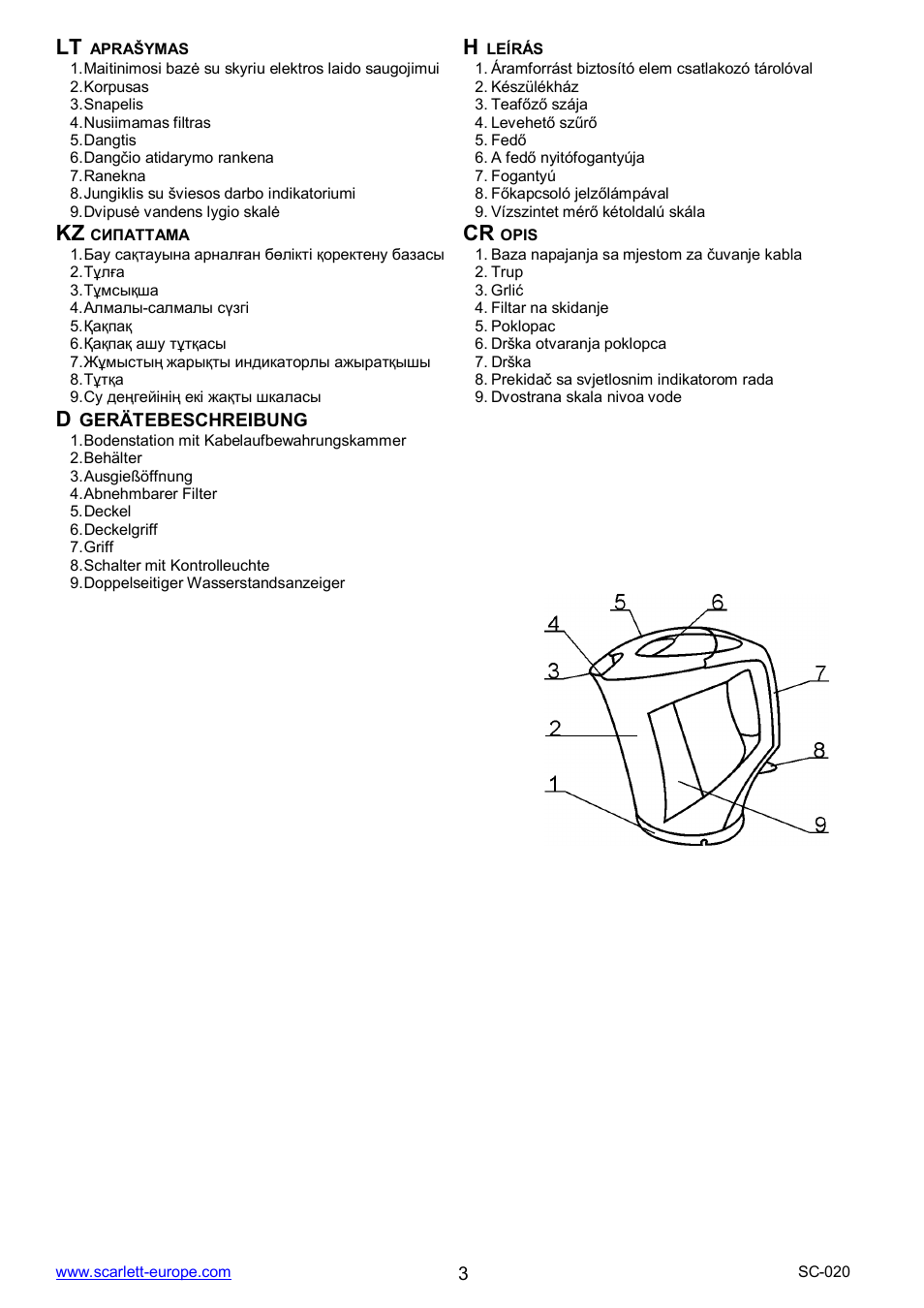 Kz cr | Scarlett SC-020 User Manual | Page 3 / 20