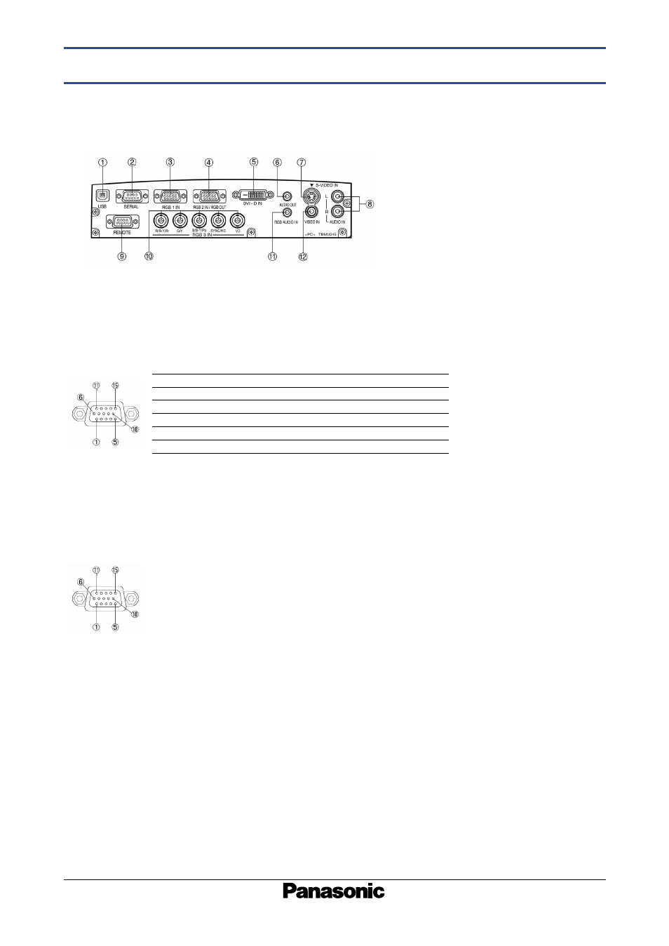 Pt-l780nt, Terminals rgb1/rgb2 input connector pin assignment, Dvi-d input connector pin assignment | Panasonic PT-L780NTE User Manual | Page 5 / 7