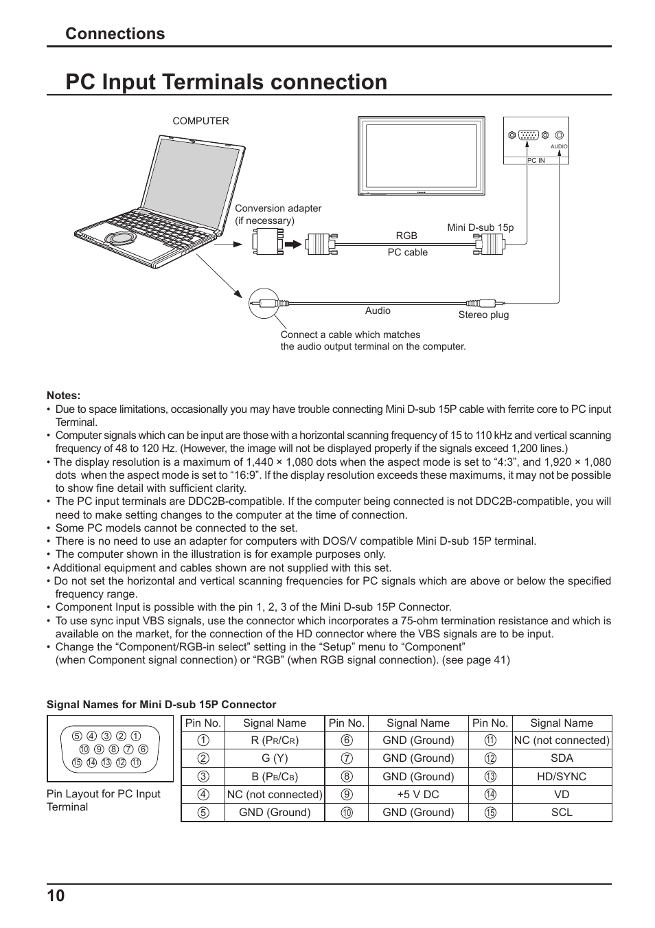 Pc input terminals connection, Connections | Panasonic TH-65PF10RK User Manual | Page 10 / 56