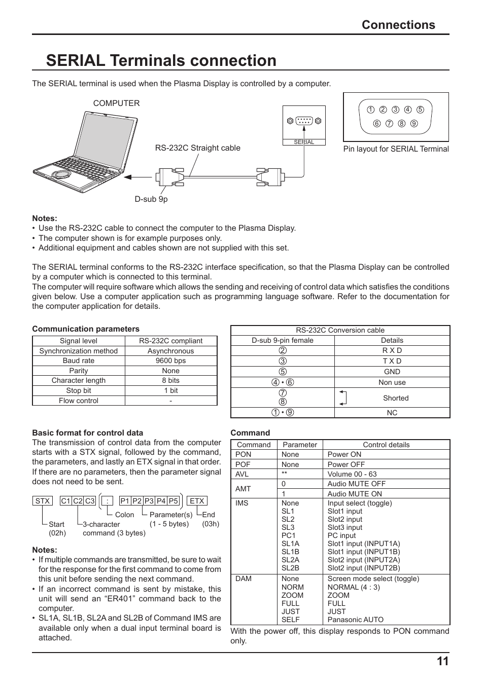 Serial terminals connection, Connections | Panasonic TH-65PF10RK User Manual | Page 11 / 56