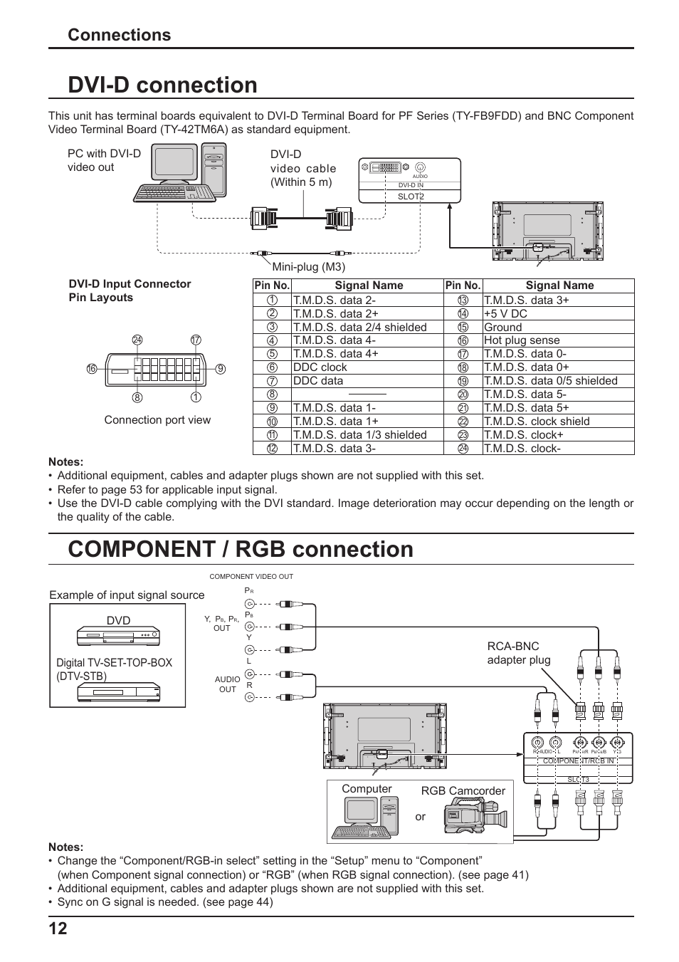 Dvi-d connection, Component / rgb connection, 12 connections | Panasonic TH-65PF10RK User Manual | Page 12 / 56