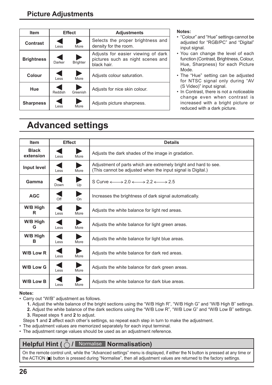 Advanced settings, 26 picture adjustments, Helpful hint | Normalisation) | Panasonic TH-65PF10RK User Manual | Page 26 / 56