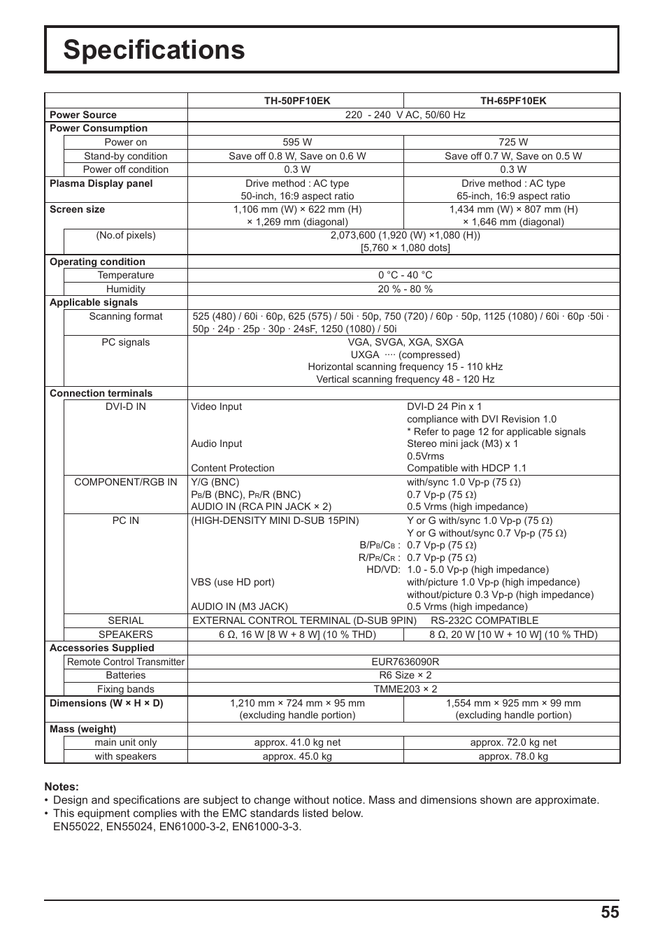 Specifi cations | Panasonic TH-65PF10RK User Manual | Page 55 / 56
